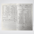 Back cover of Dosti Aur Dushmani Hadith Publications edition