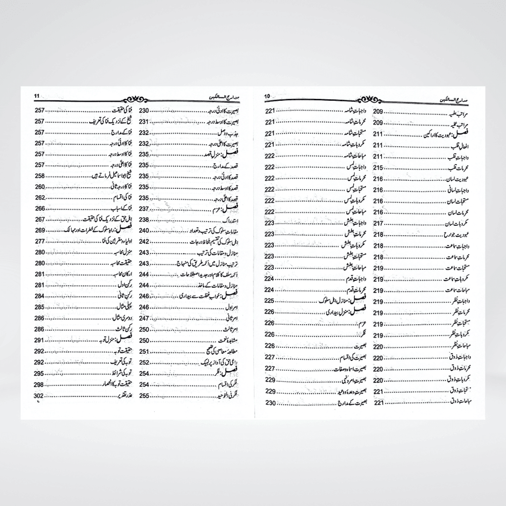 Madarij-us-Salikeen Volume 1 - Maktaba Quddusia 