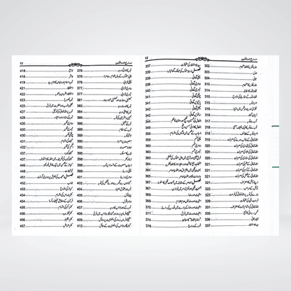 Madarij-us-Salikeen Volume 1 - Maktaba Quddusia 