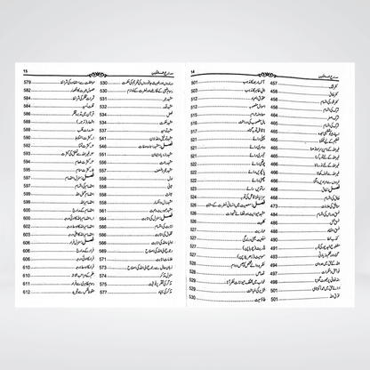 Madarij-us-Salikeen Volume 1 - Maktaba Quddusia 