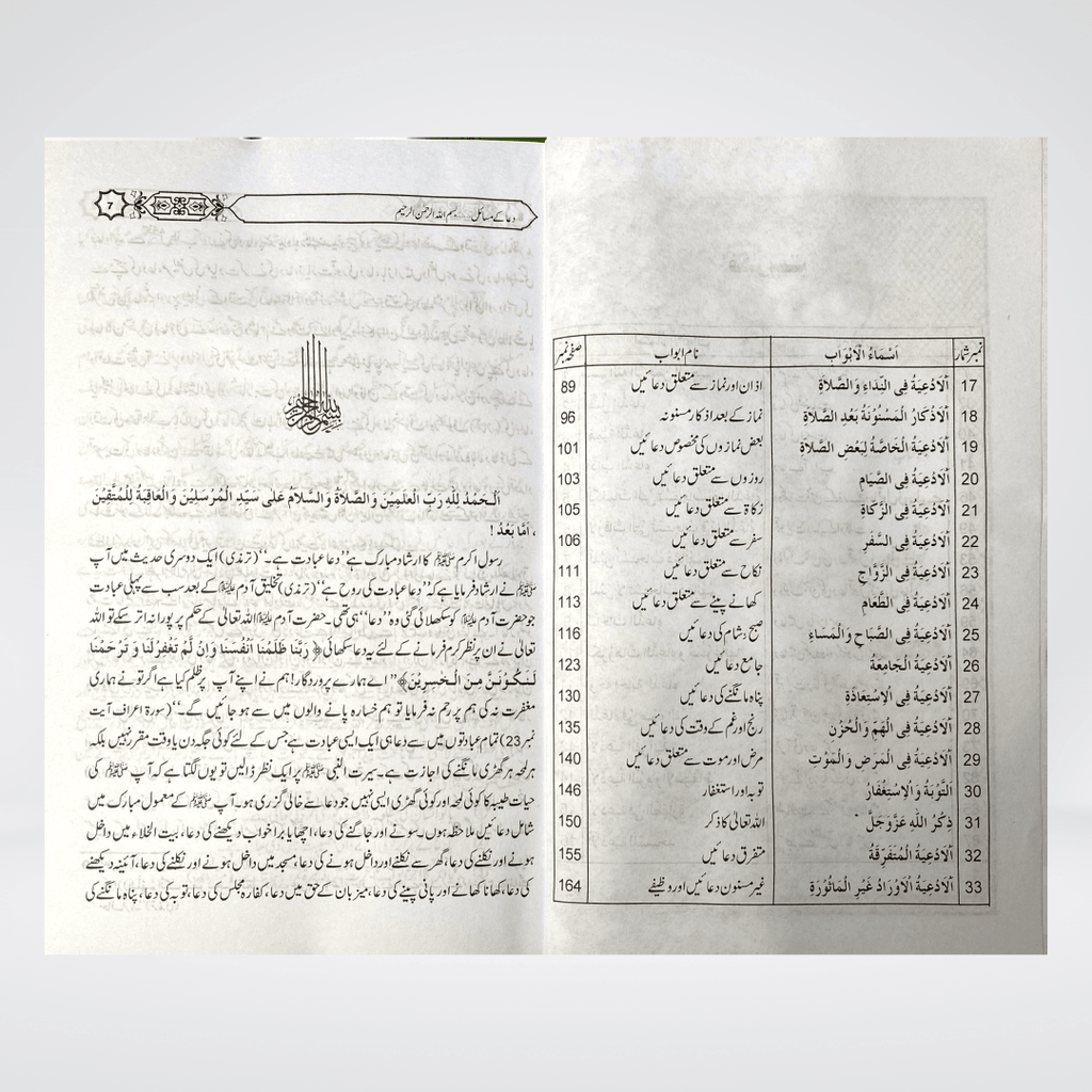 Dua Kay Masail - Maktaba Quddusia 