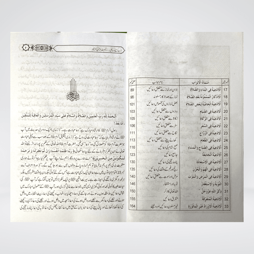 Dua Kay Masail - Maktaba Quddusia 