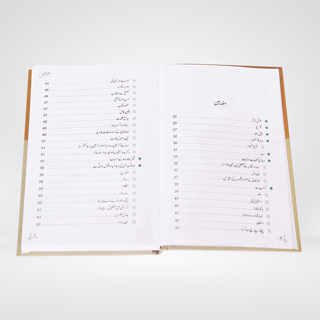 Dua Aur Dawa Ke Masnoon Adaab | Abdul Khaliq Muhammad Sadiq