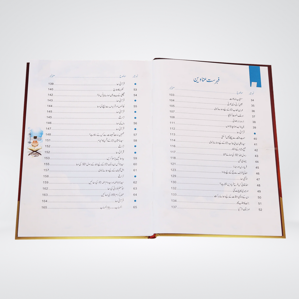 Duaon Ki Qabooliat K Sunehray Waqiyaat - Maktaba Quddusia 