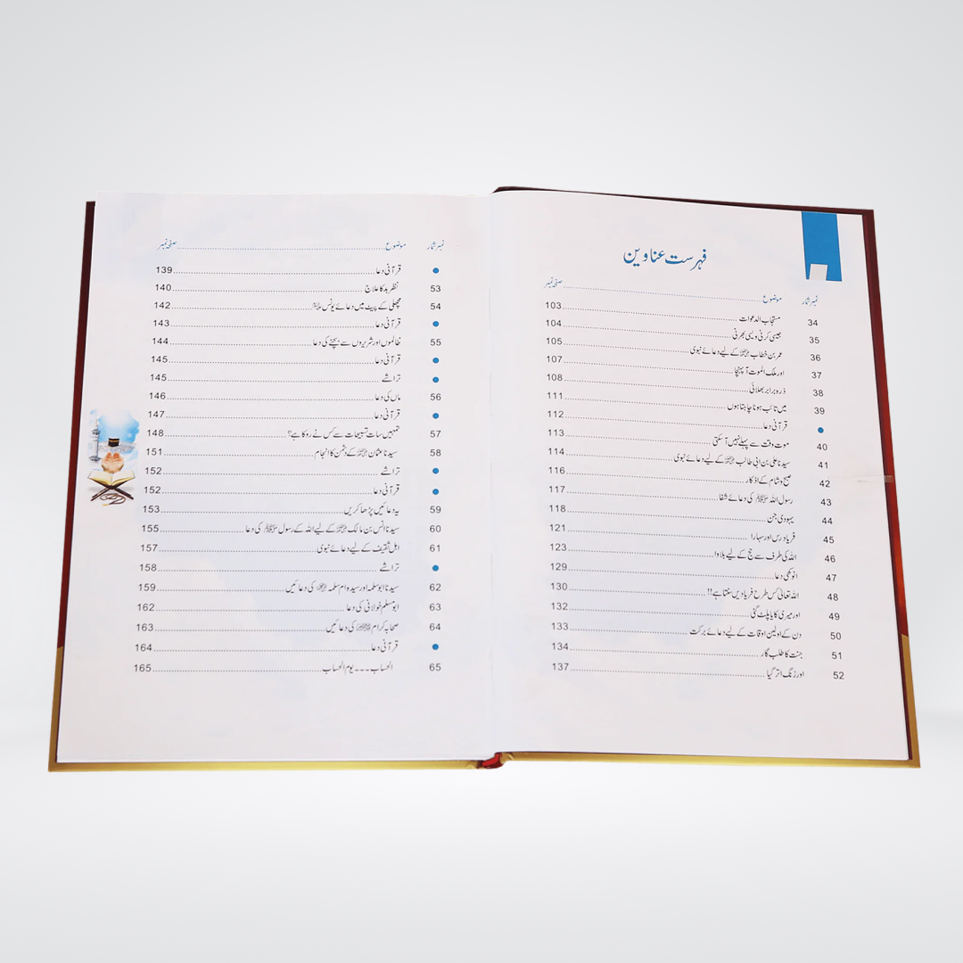 Duaon Ki Qabooliat K Sunehray Waqiyaat - Maktaba Quddusia 