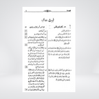 Fatah ul Islam | Sharah Bukhari | Vol 1