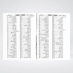 Fatawa Sanaiya Islamic legal rulings page view