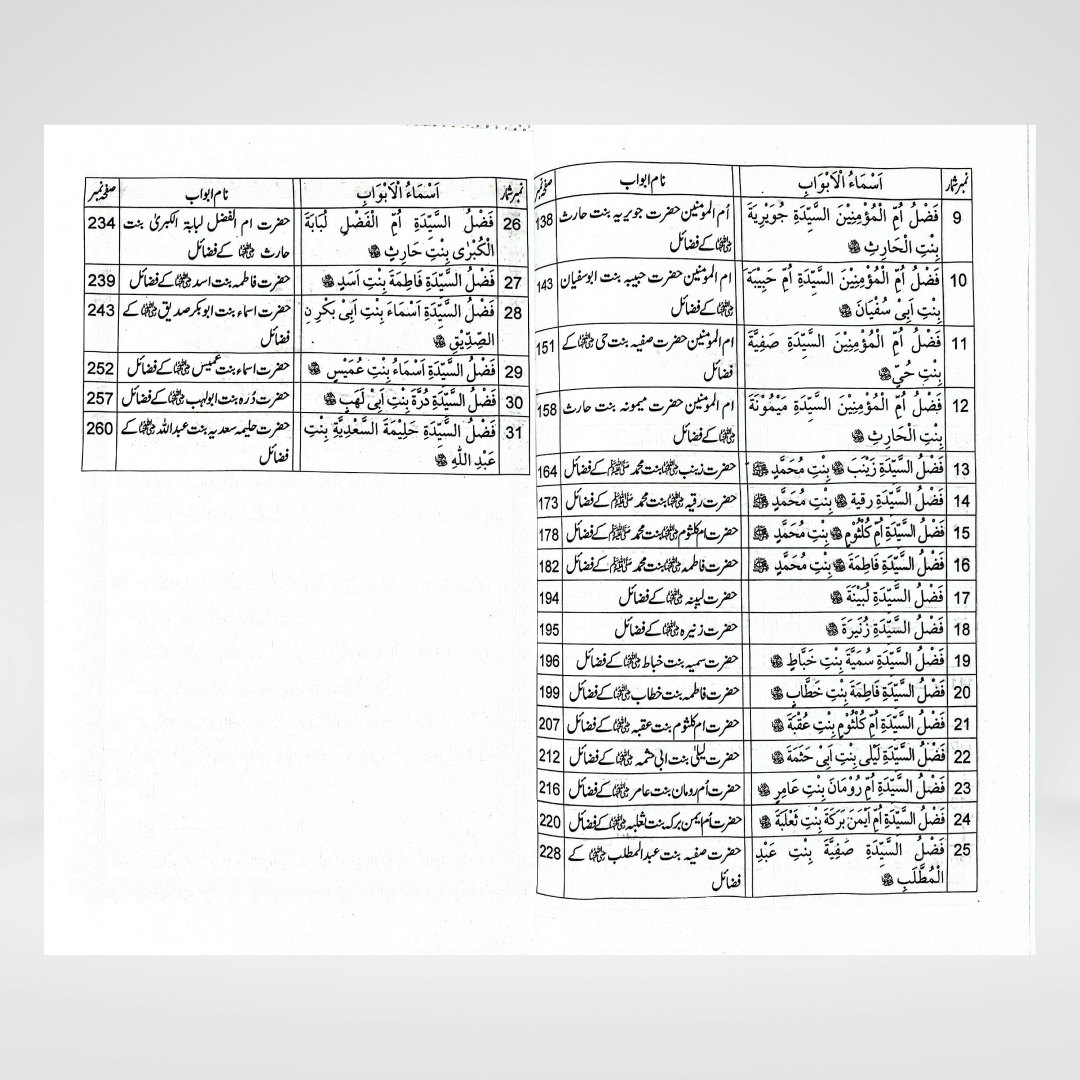 Fazail-e-Sahabiyat-e-Kareemat (Part 1) - Maktaba Quddusia 