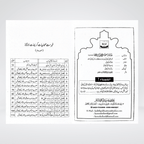 Inside pages of Fazail-e-Sahabiyat-e-Kareemat Part 2