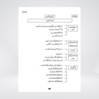 Fihi Zikrukum | Quran Mind Maps | Nighat Hashmi