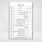 Hadith Ki Ahmiyat o Zaroorat Urdu book inside page