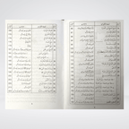 Back cover of Hajj Aur Umrah Kay Masail by Muhammad Iqbal Kelani