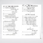 Hajj Aur Umrah Ki Asanian Umrah rulings page view
