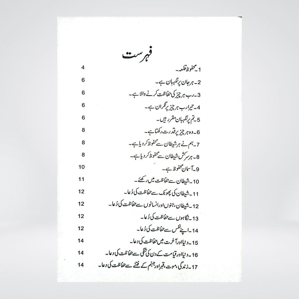 Hifazat Ki Duain | Urdu Protection Duas