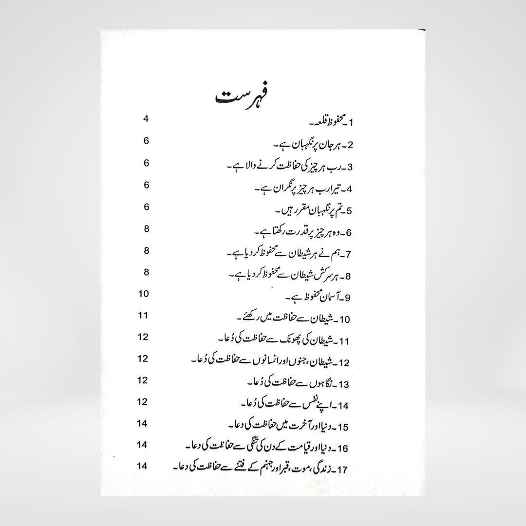 Hifazat Ki Duain | Urdu Protection Duas