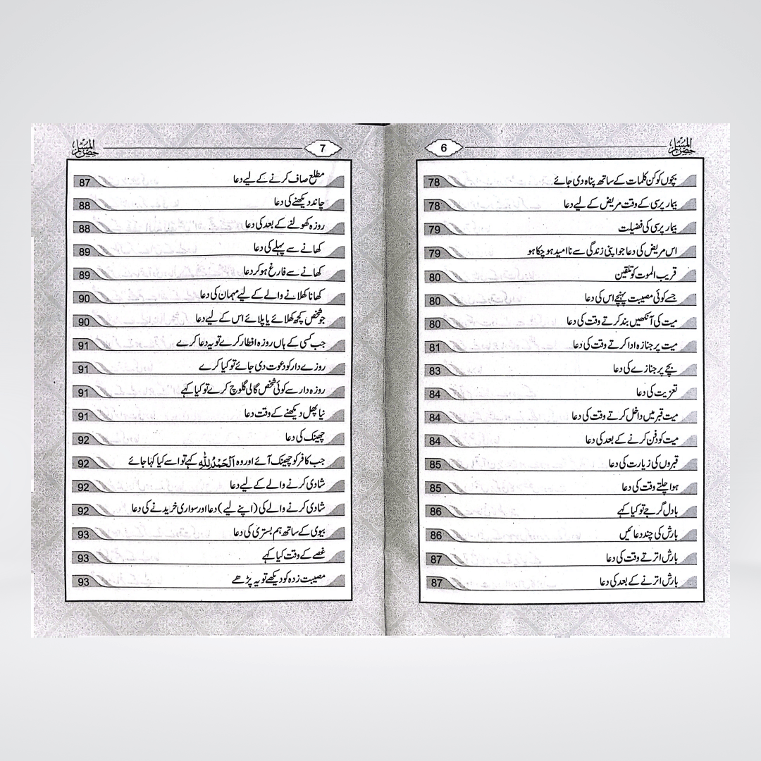 Hisnul Muslim (Dua Book) - Maktaba Quddusia 