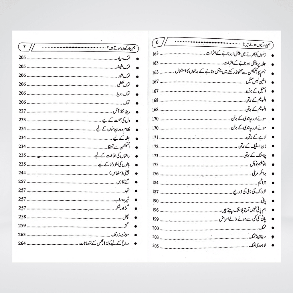 Hum Beemar Kyun Hotay Hain? - Maktaba Quddusia 