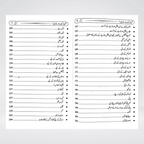 Hum Beemar Kyun Hotay Hain side view showing book thickness and binding quality