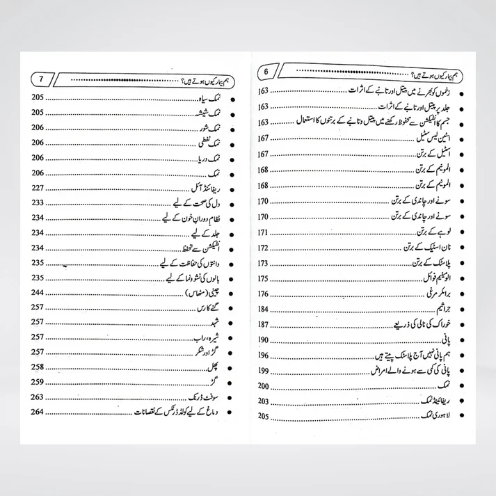 Hum Beemar Kyun Hotay Hain side view showing book thickness and binding quality