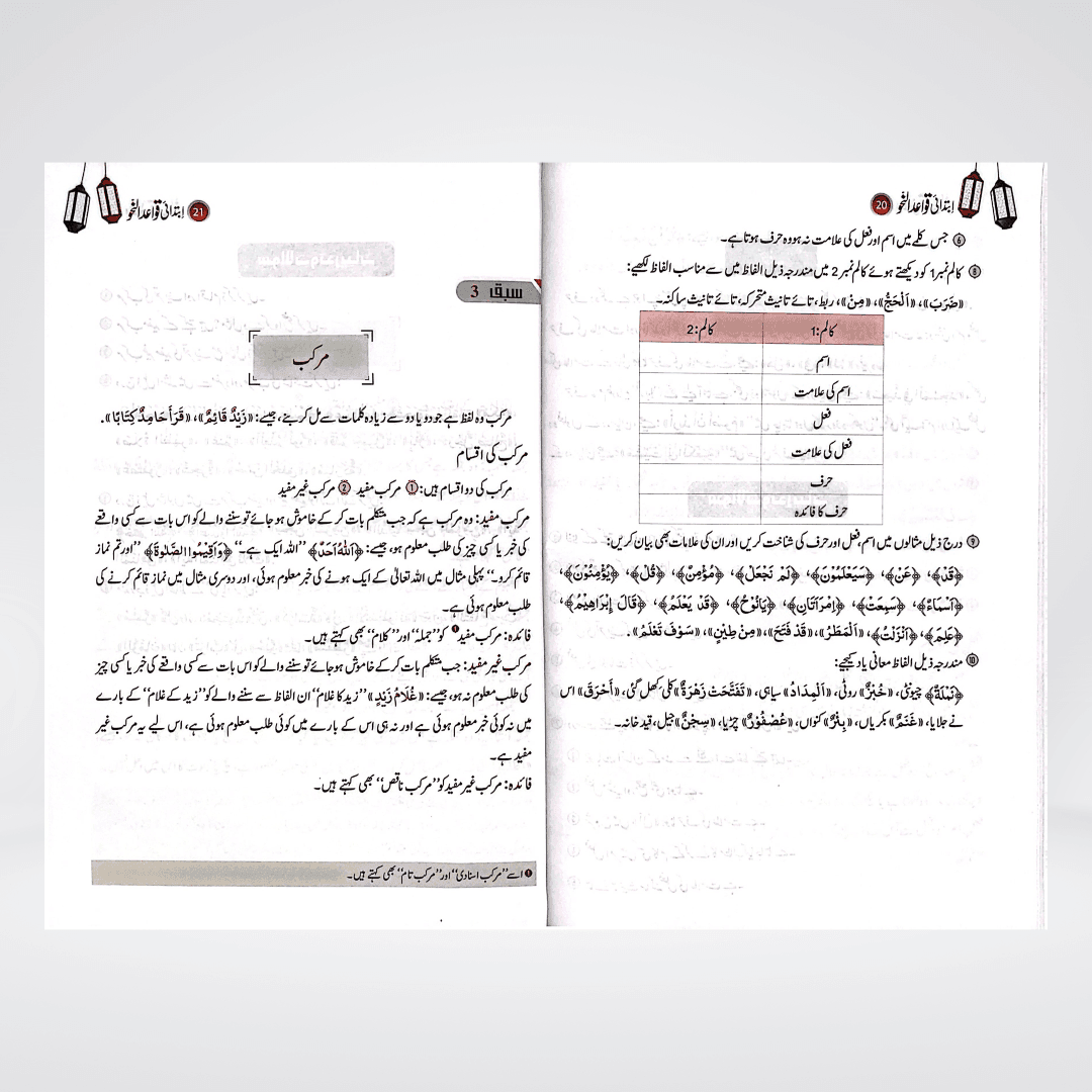 Ibtadai Qawaid-un-Nahav back cover by Darussalam Lahore