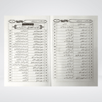 Back cover of Ikhlaqiaat Kay Masail