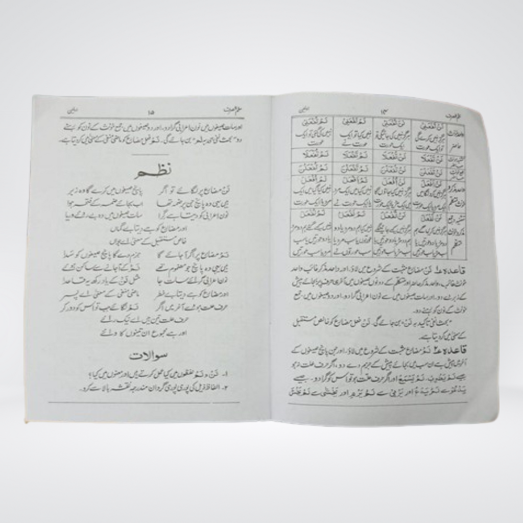 Ilm us Sarf Dars-e-Nizami Arabic grammar text