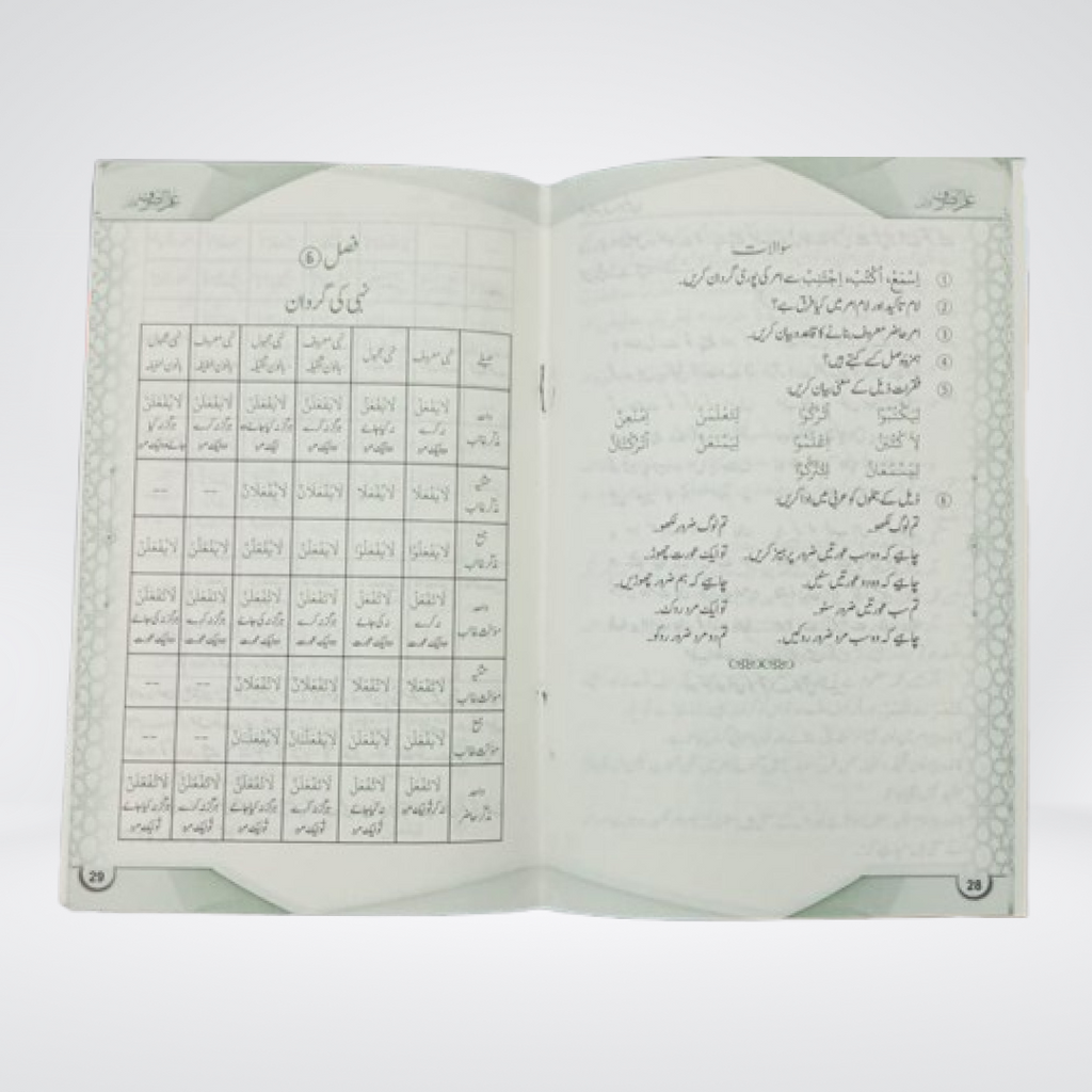 Ilm us Sarf Arabic morphology colourful text
