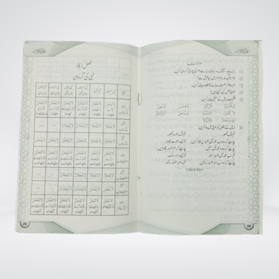 Ilm us Sarf Arabic morphology colourful text