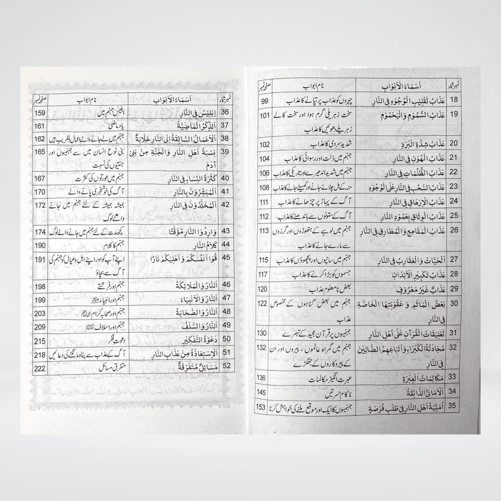 Jahannum Ka Bayan - Maktaba Quddusia 