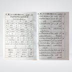 Jawahir ul Ahadith hardcover binding and book thickness
