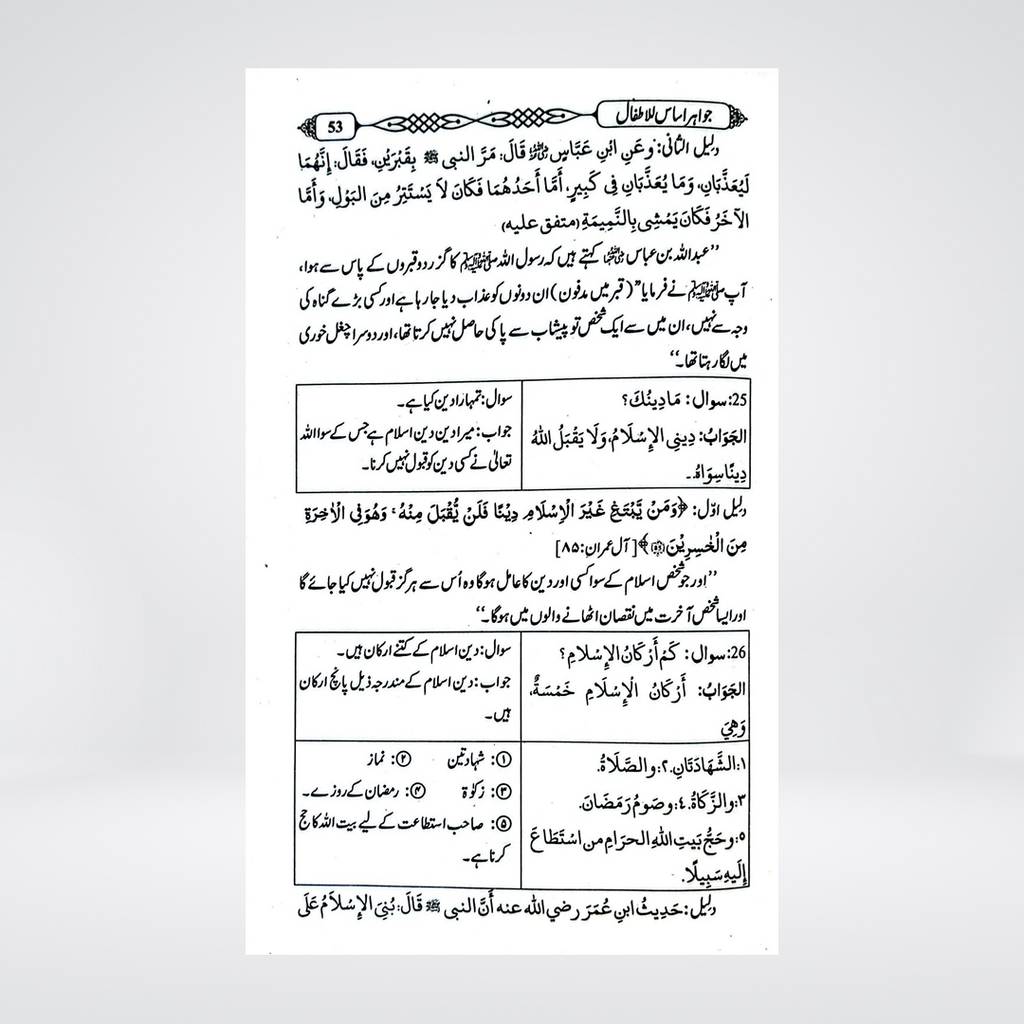 Jawahir Asas | Sheikh Khalid Abdullah | Urdu