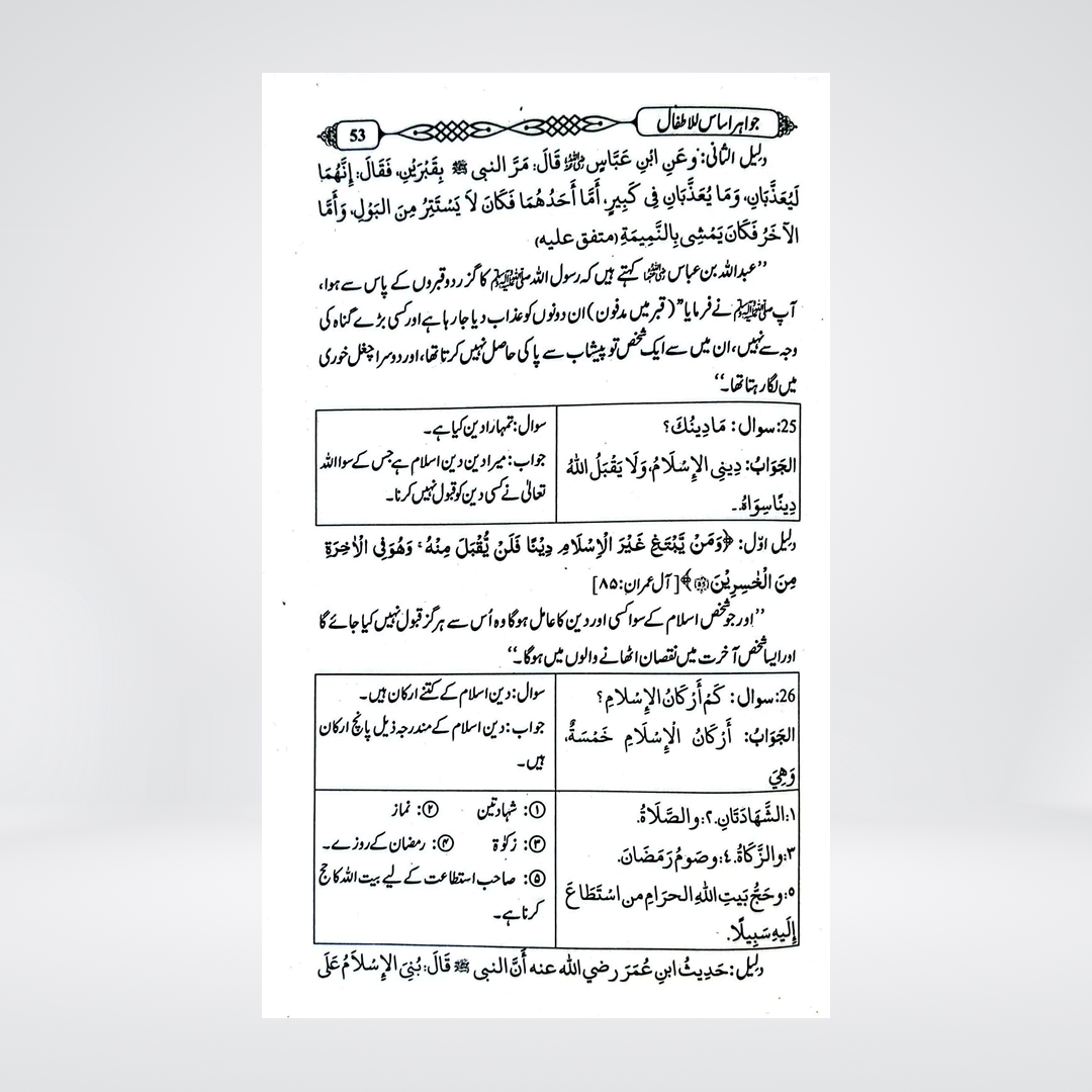 Jawahir Asas | Sheikh Khalid Abdullah | Urdu