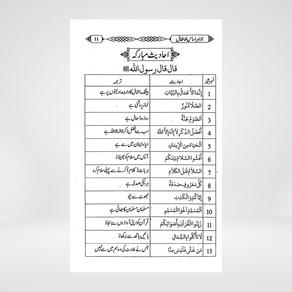 Jawahir Asas | Sheikh Khalid Abdullah | Urdu