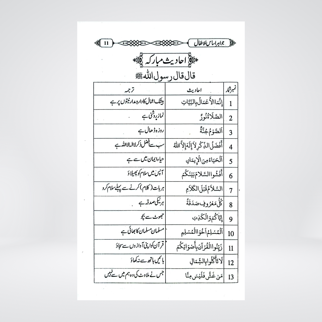 Jawahir Asas | Sheikh Khalid Abdullah | Urdu