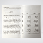 Back cover of Jihad Kay Masail Urdu book