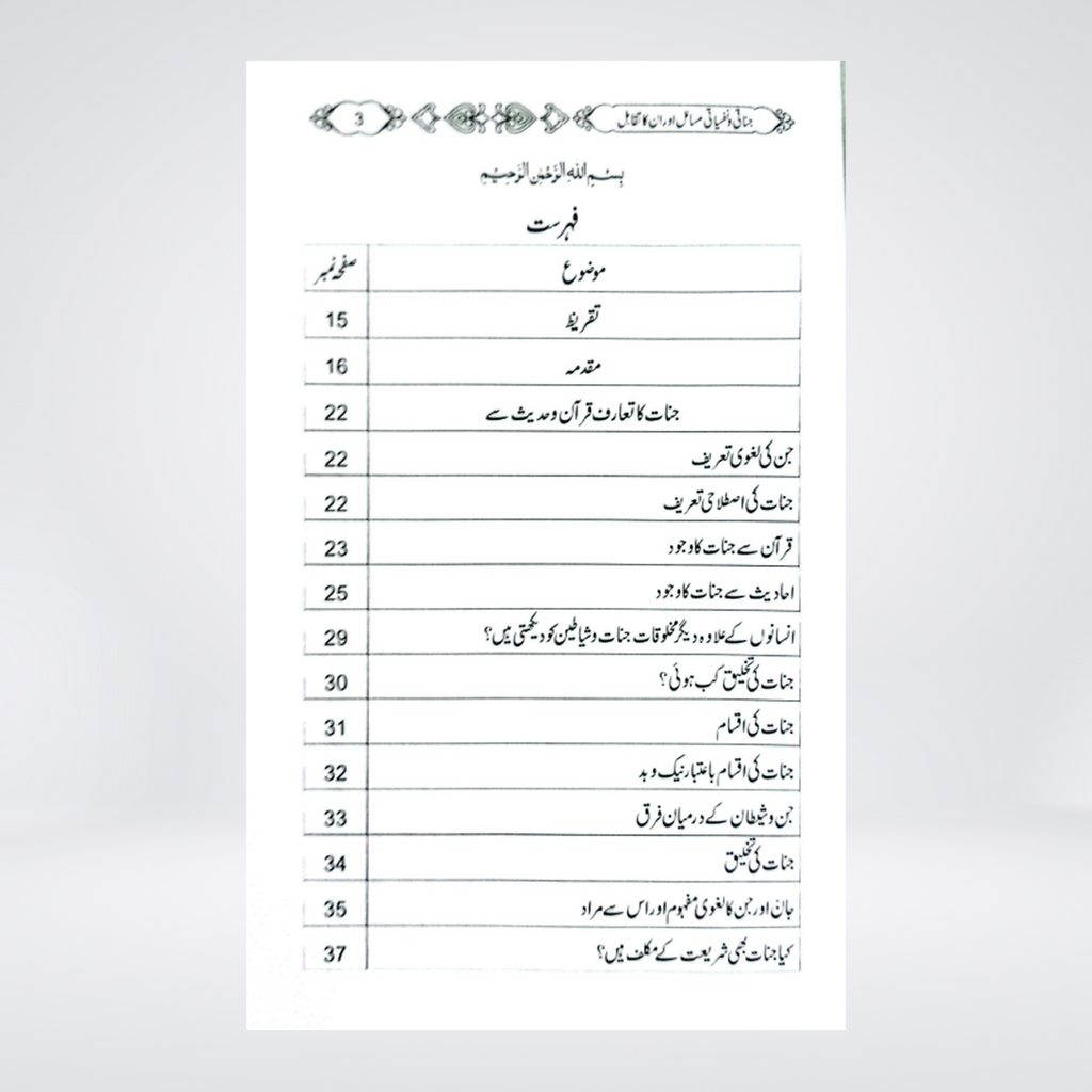 Jinati wa Nafsiyati Masail aur Un ka Taqabul | Qari Abdul Basit Salfi