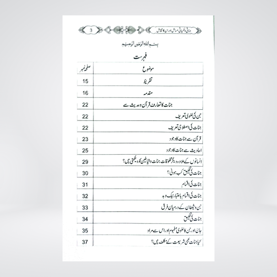 Jinati wa Nafsiyati Masail aur Un ka Taqabul | Qari Abdul Basit Salfi