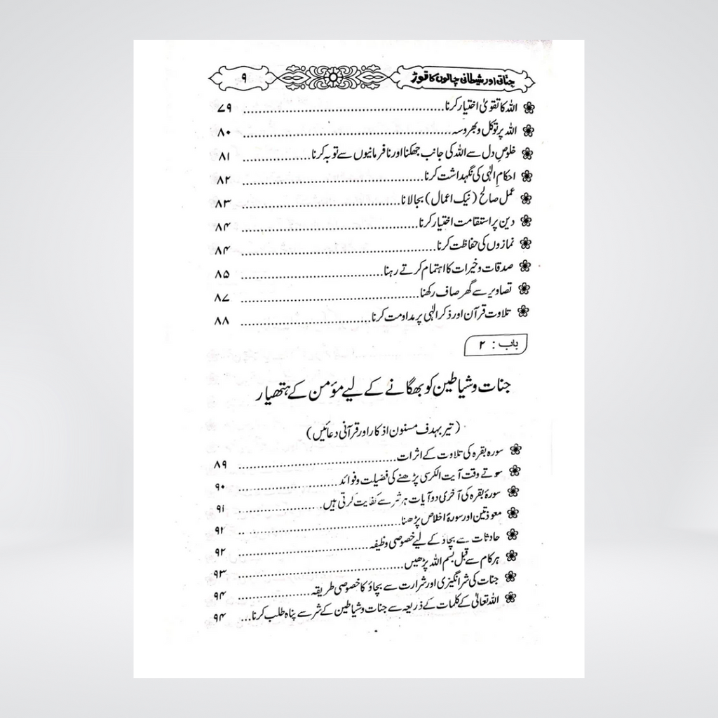 Jinnati Aur Shaitani Chalon Ka Tor second contents page