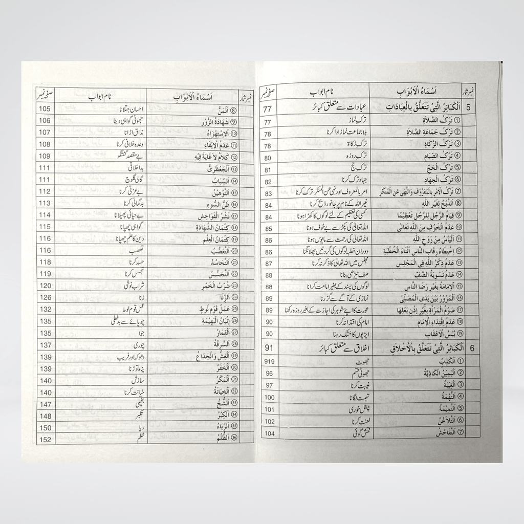 Kabira Aur Saghirah Gunahon Ka Bayan - Maktaba Quddusia 