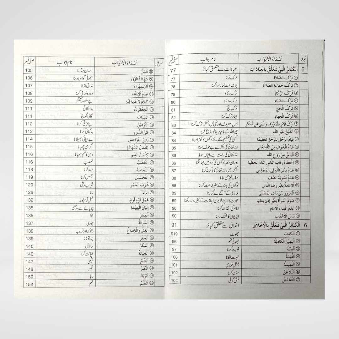 Kabira Aur Saghirah Gunahon Ka Bayan - Maktaba Quddusia 