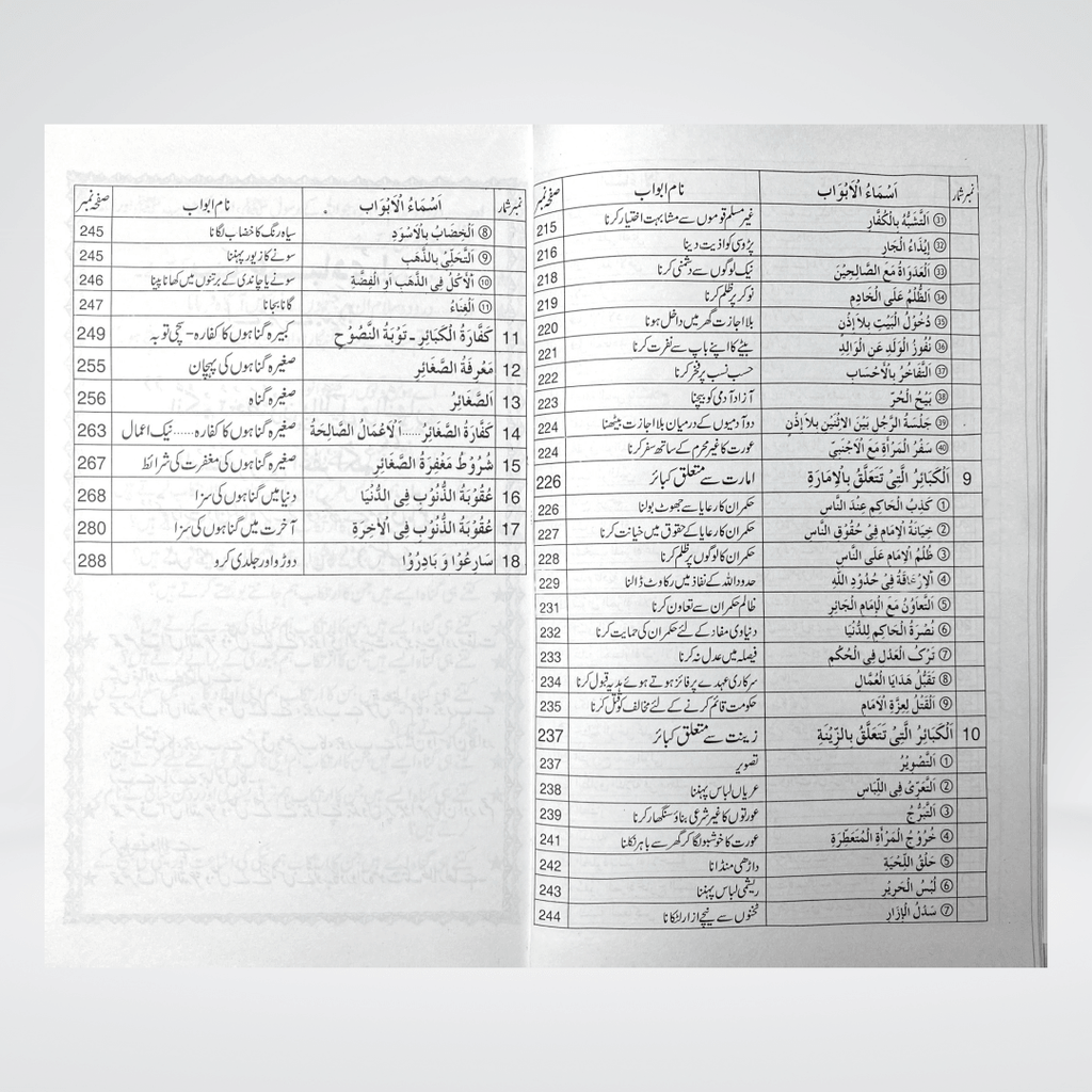 Kabira Aur Saghirah Gunahon Ka Bayan - Maktaba Quddusia 