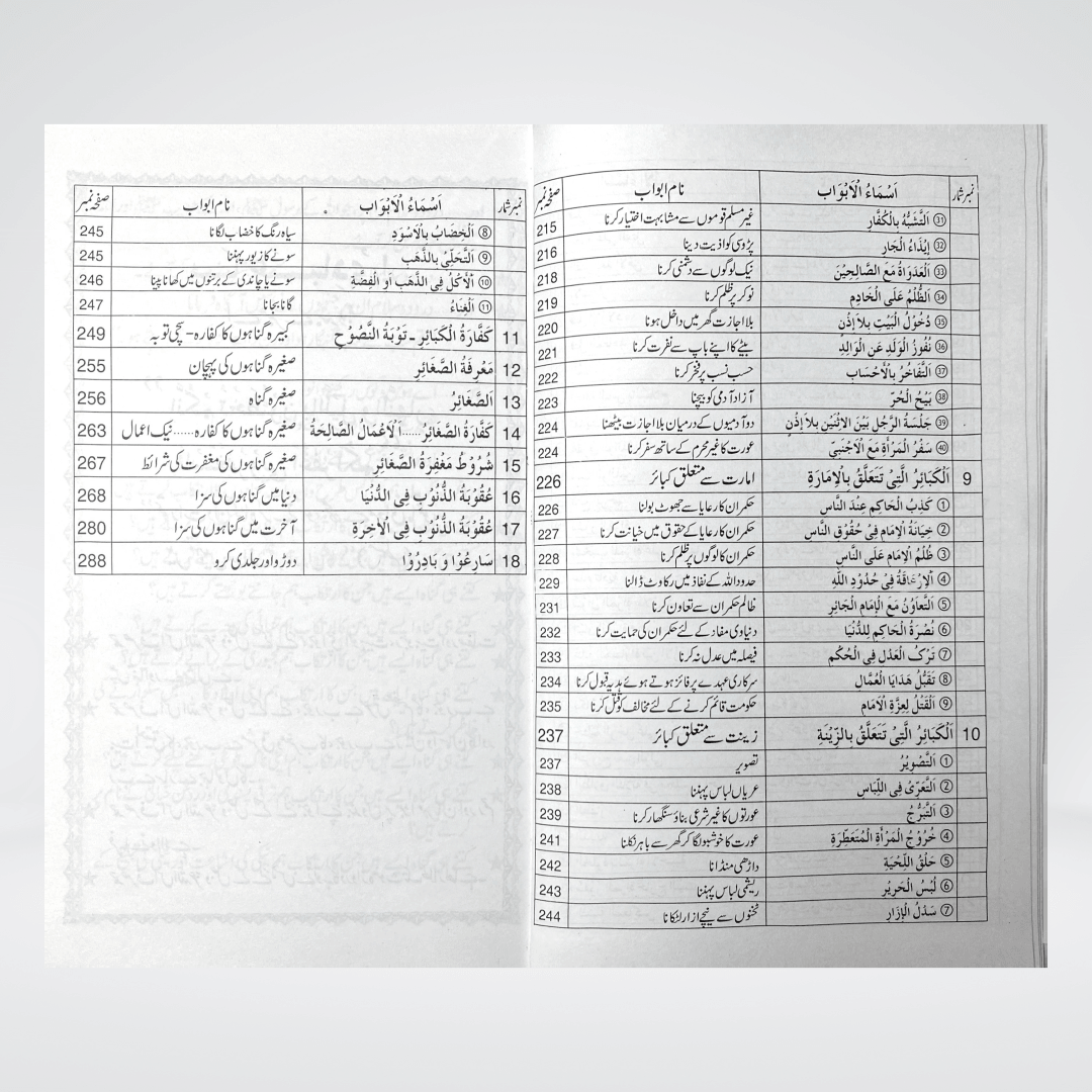 Kabira Aur Saghirah Gunahon Ka Bayan - Maktaba Quddusia 