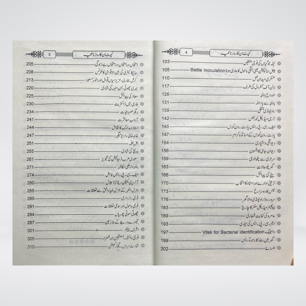 Kaptaan Ka Roznamcha - Maktaba Quddusia 