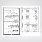 Back cover of Khanay Peenay Kay Masail Urdu book