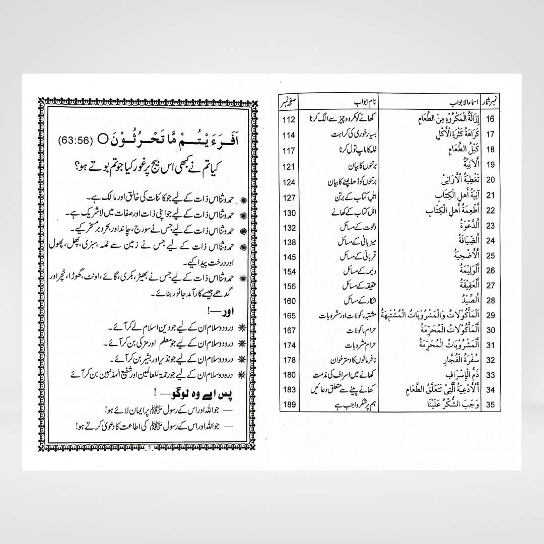 Khanay Peenay Kay Masail - Maktaba Quddusia 