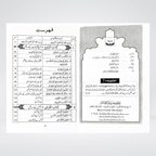Inside pages of Khareed-o-Farokht Kay Masail Urdu trade rulings book