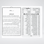 Back cover of Khawabon Kay Masail Urdu book