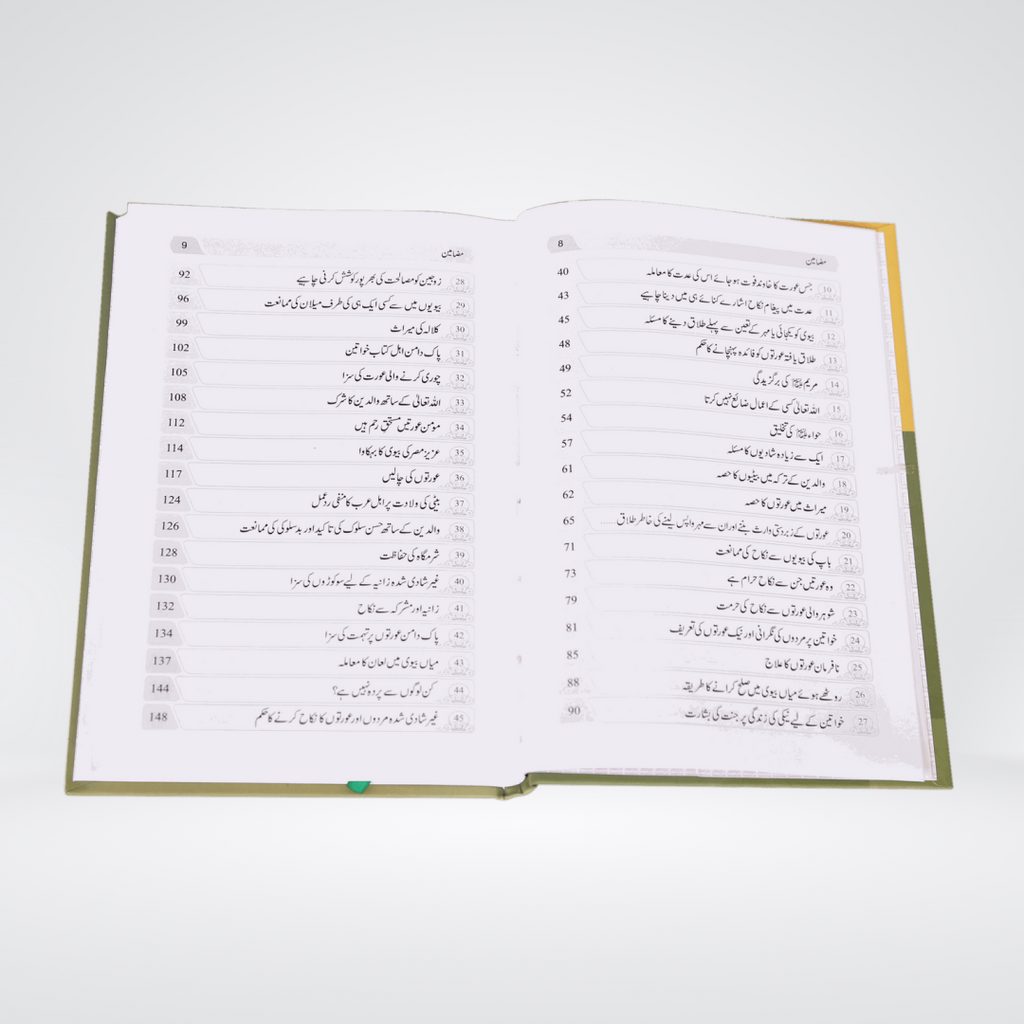 Khawateen ke Liye 80 Ahkam-e-Quran