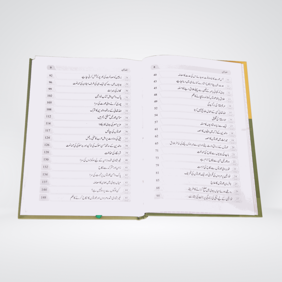 Khawateen ke Liye 80 Ahkam-e-Quran