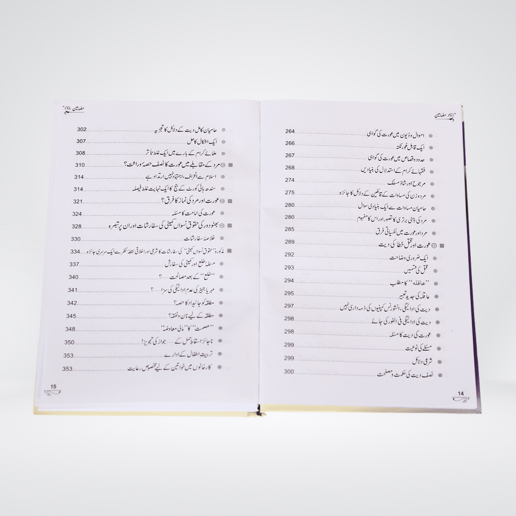 Khawateen ke Imtiyazi Masail